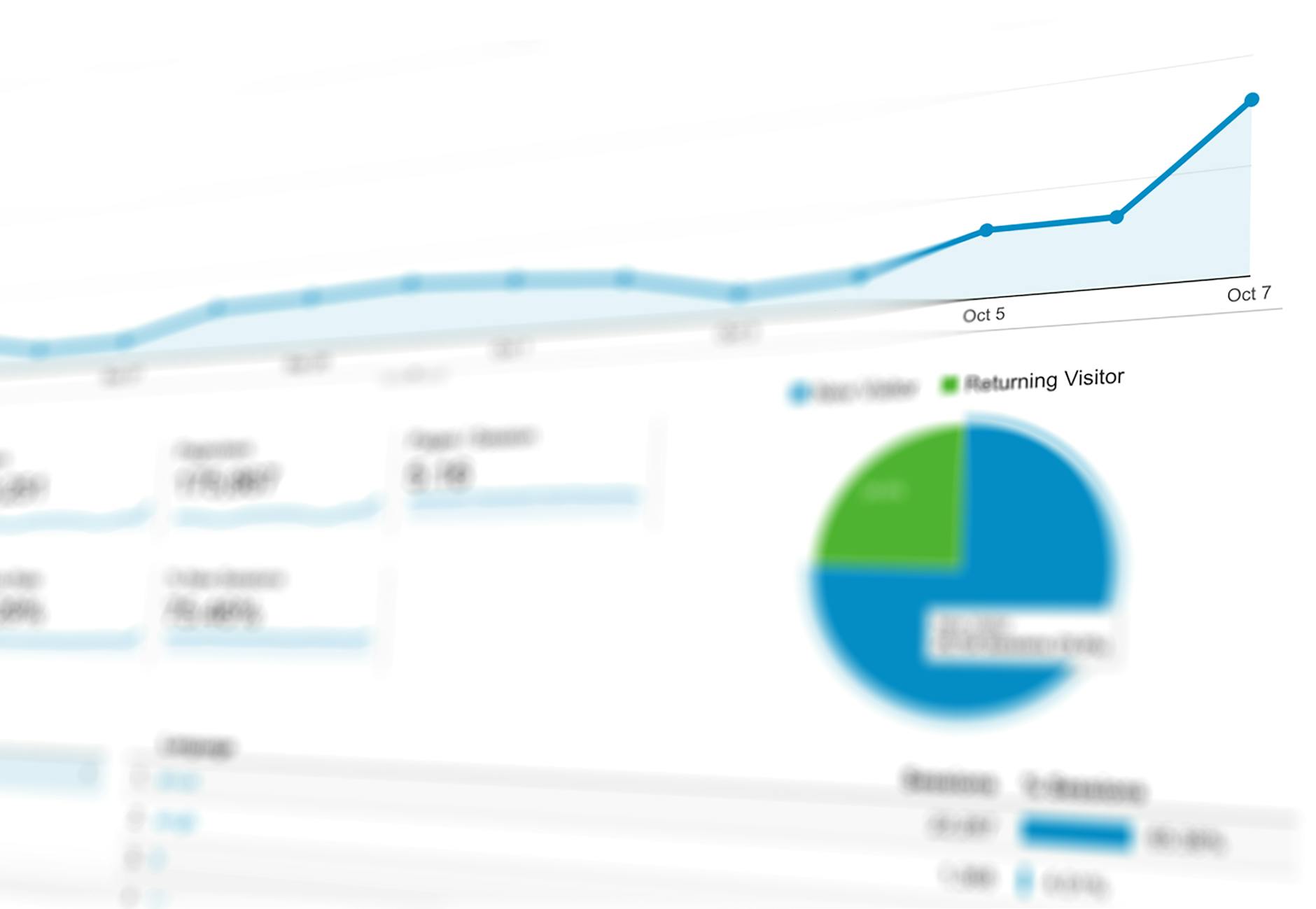 Google Analytics 4 入門教學 2026：香港網站主如何設定 GA4？